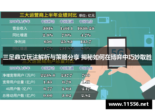 三足鼎立玩法解析与策略分享 揭秘如何在博弈中巧妙取胜