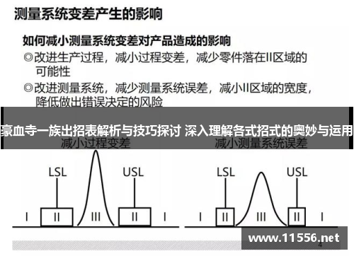 豪血寺一族出招表解析与技巧探讨 深入理解各式招式的奥妙与运用